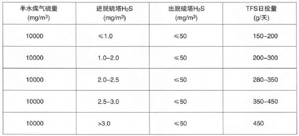 催化剂3.jpg